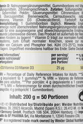 Label of Weider Vitamin D Gummies, detailing nutritional information and benefits, flavor, and ingredients.